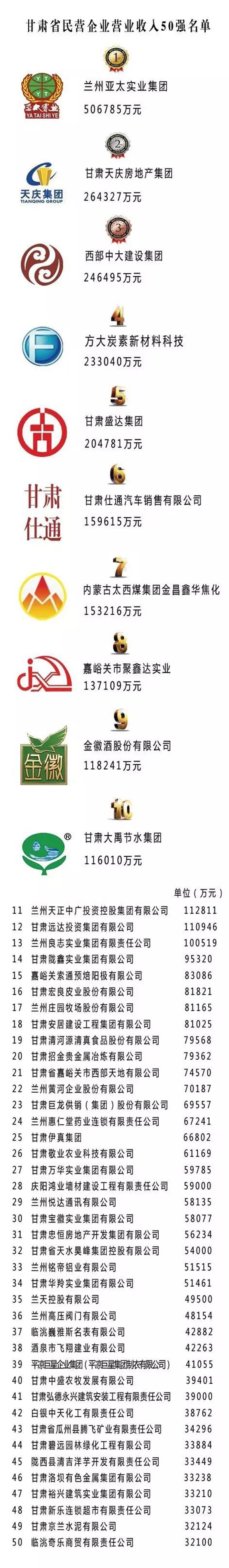 20161229091038368001 20161229091038368001