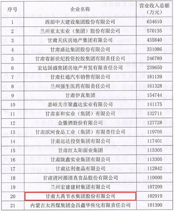 20170918104644852001