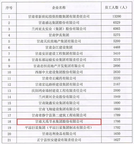 20170918104739698001