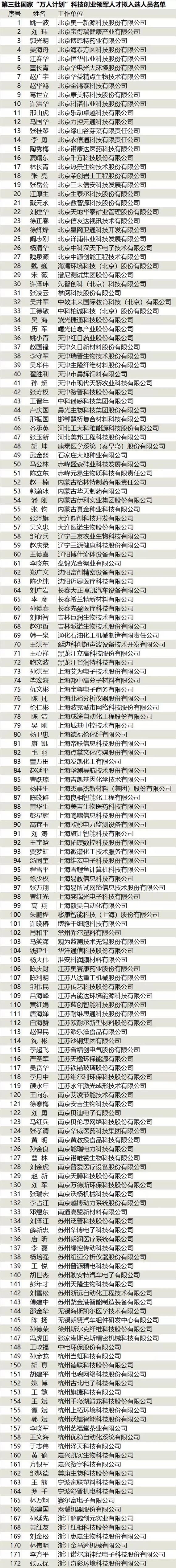 20180110212613338001 20180110212613338001