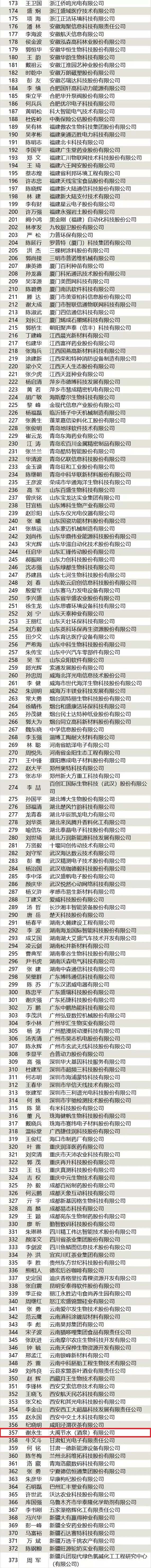 20180110212617218002 20180110212617218002