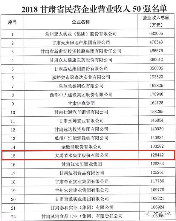 20190605211746630002