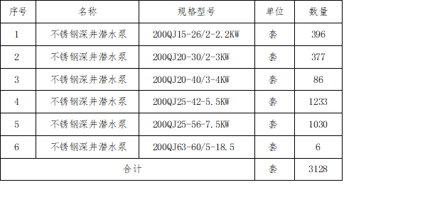 20220211124239666001 20220211124239666001