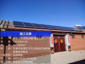 20230207151928722004 20230207151928722004