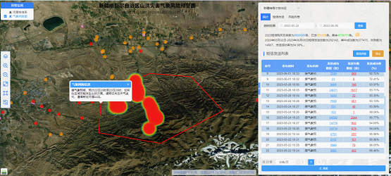 20230620114502984007 20230620114502984007