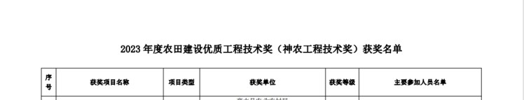 20240104102224484003 20240104102224484003