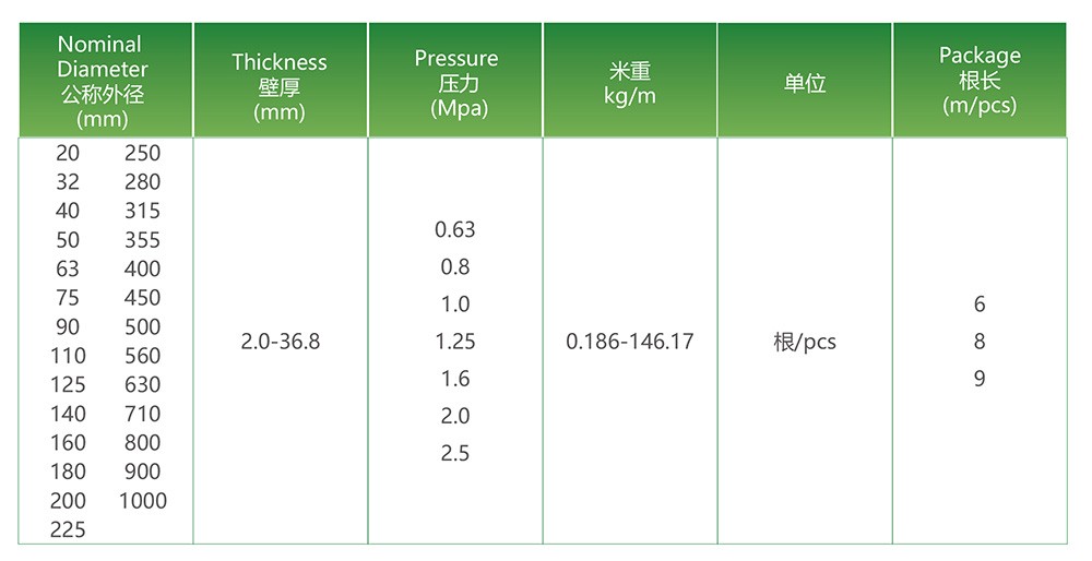 202306251687681791345689