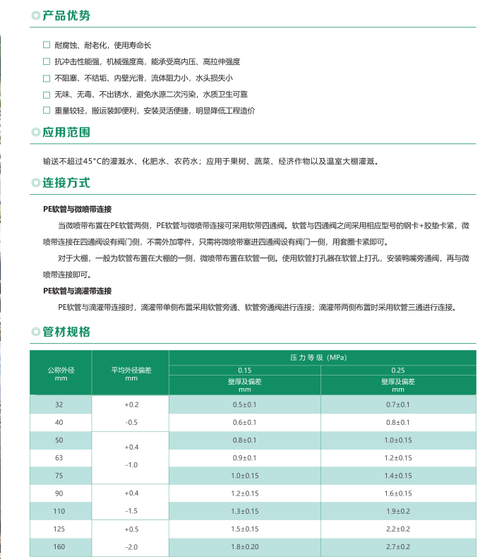 202307031688376791669472