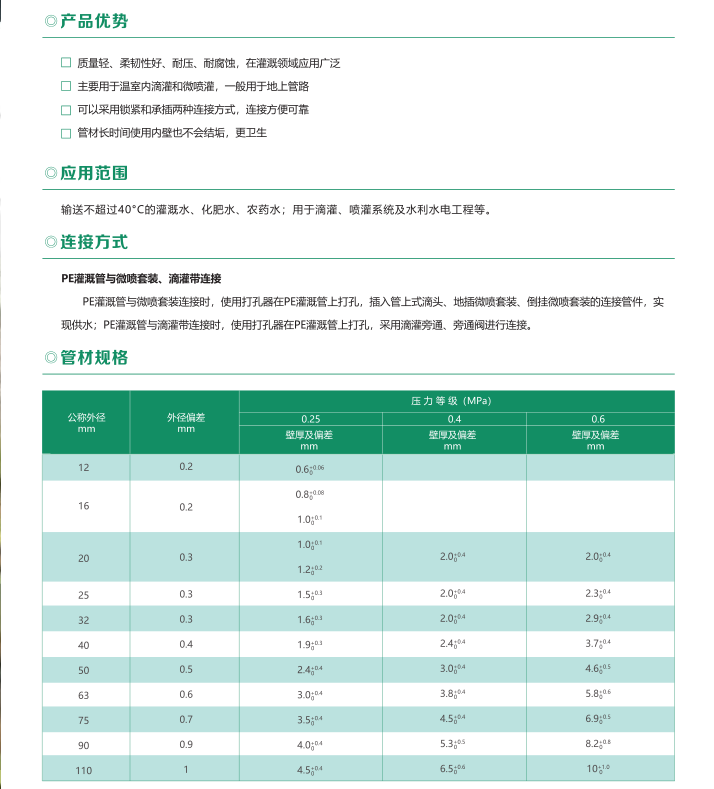 202307031688378372834532