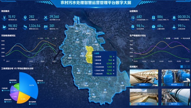 ��ׯ������ˮ����