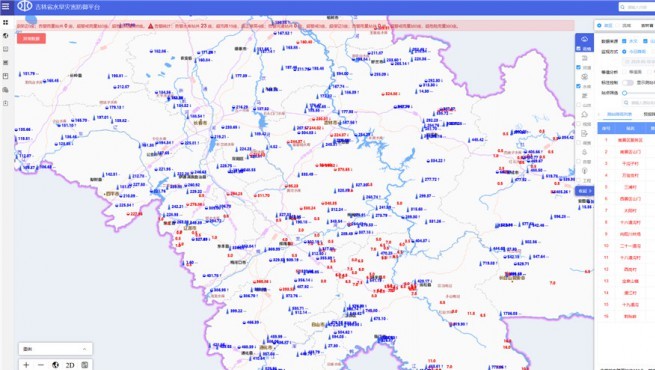 ˮ���ֺ�����ҵ��ƽ̨